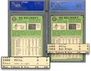 Some stats appear to be erased on variations of cards #374, #402, #427 and #447.