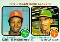 A 1973 card signed by speedsters Lou Brock and Bert Campaneris