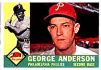 His sophomore card, the 1960 Topps #34,is currently valued at $95 in PSA 9.
