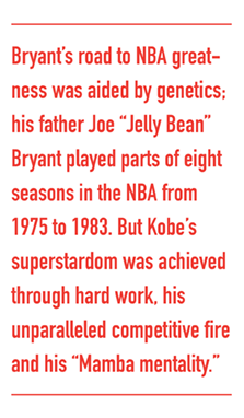 Bryant's road to NBA greatness was aided by genetics; his father Joe Jelly Bean Bryant played parts of eight seasons in the NBA from 1975 to 1983. But Kobe's superstardom was achieved through hard work, his unparalleled competitive fire and his Mamba mentality.
