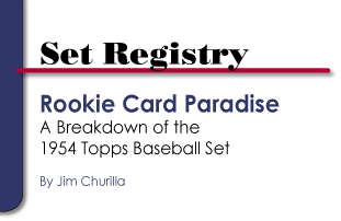 Rookie Card Paradise, A Breakdown of the 1954 Topps Baseball set by Jim Churilla