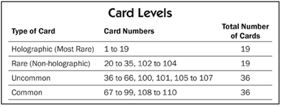 Card Levels