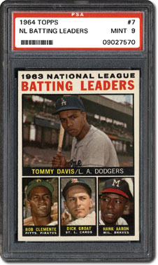 The 1964 Topps Baseball Card Set: The Future Has Arrived