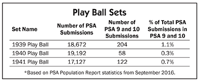 Play Ball Sets