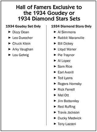 Hall of Famers Exclusive to the 1934 Goudey or 1934 Diamond Stars Sets
